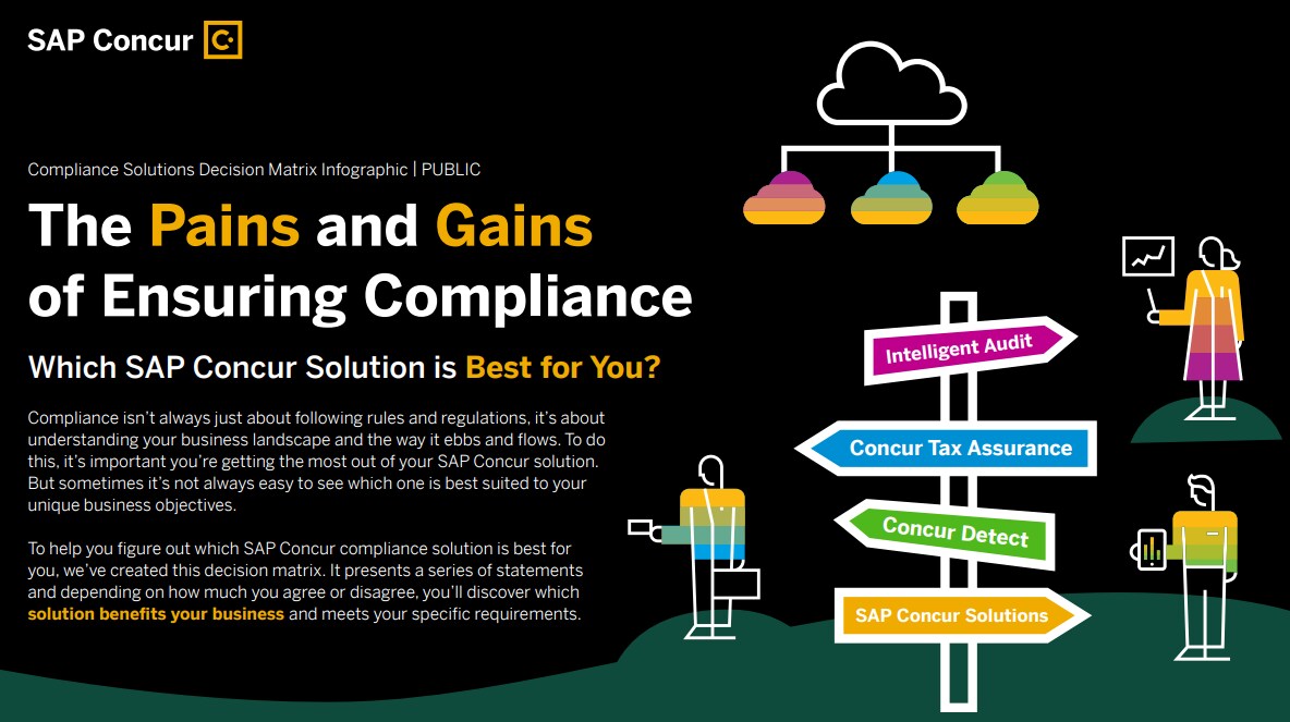 Resource asset image